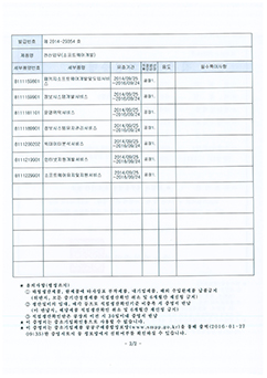 직접생산확인증명서