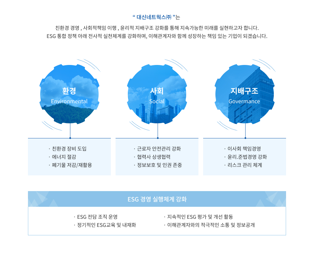 ESG 정책