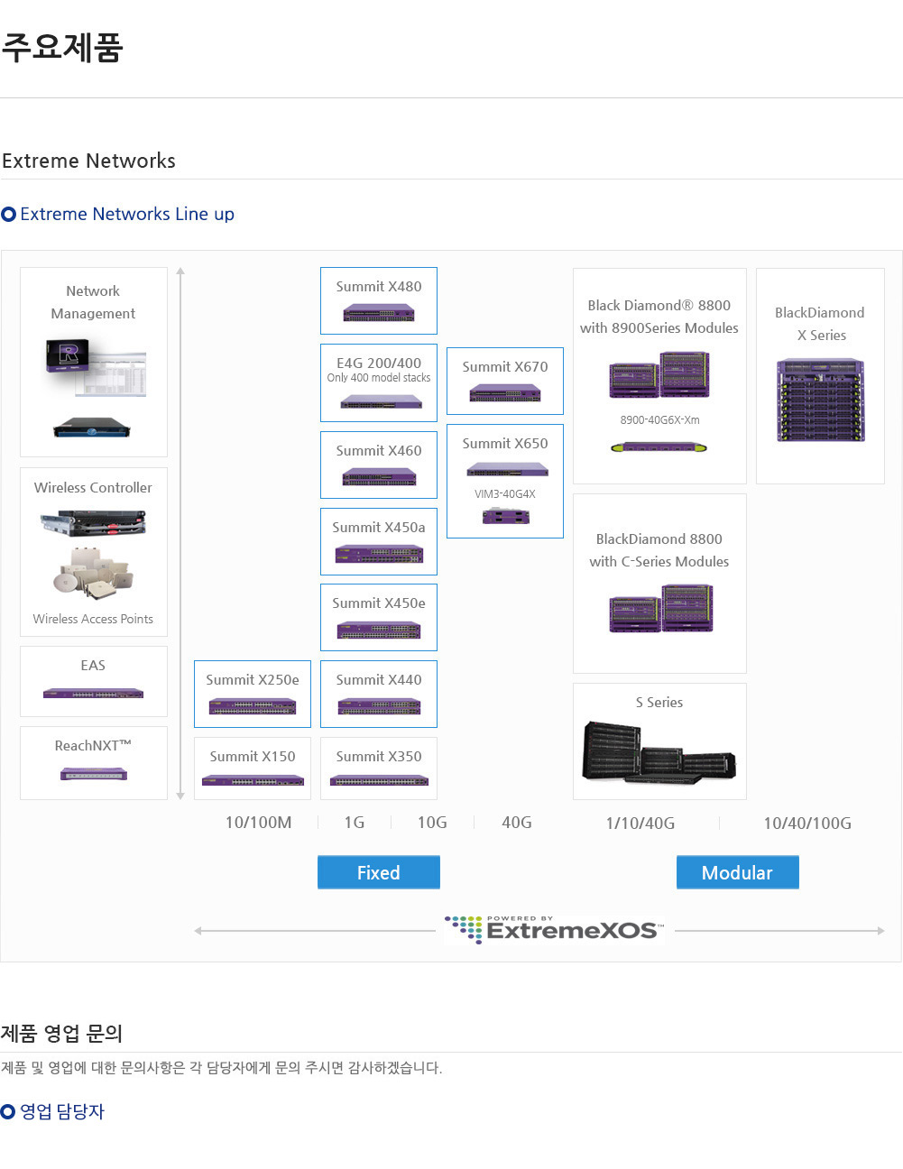 Extreme_Networks