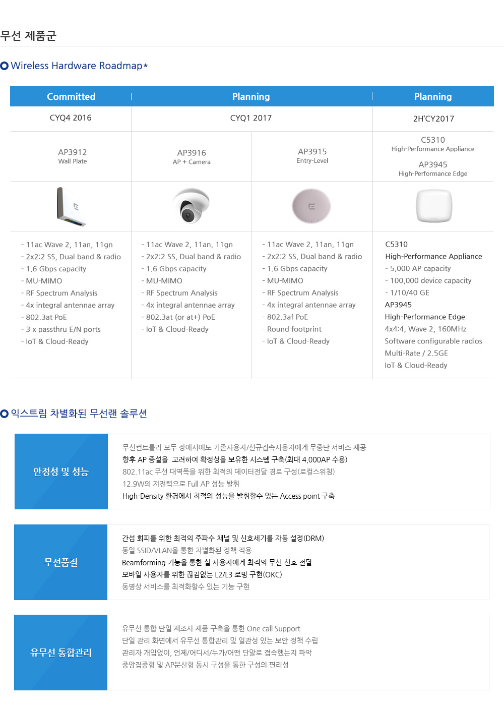 무선제품군