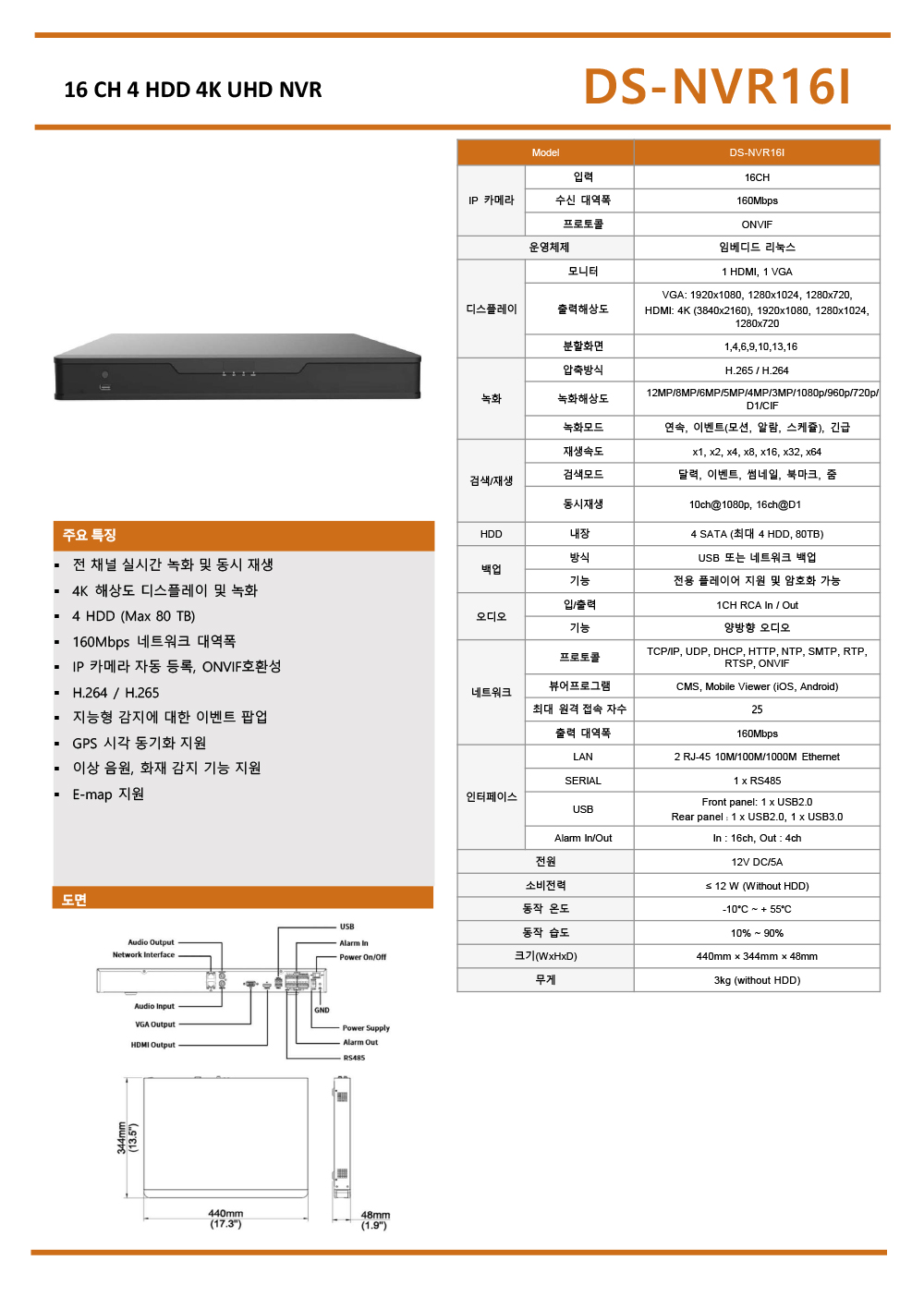 DS-NVR16I