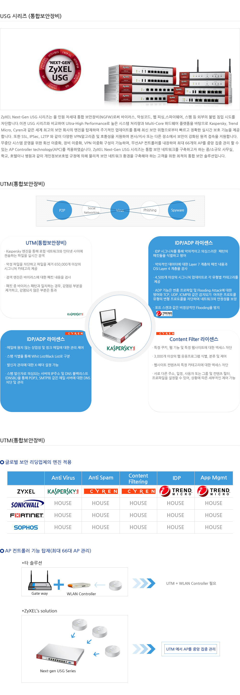 Dsnw Router About DSN 대신네트웍스