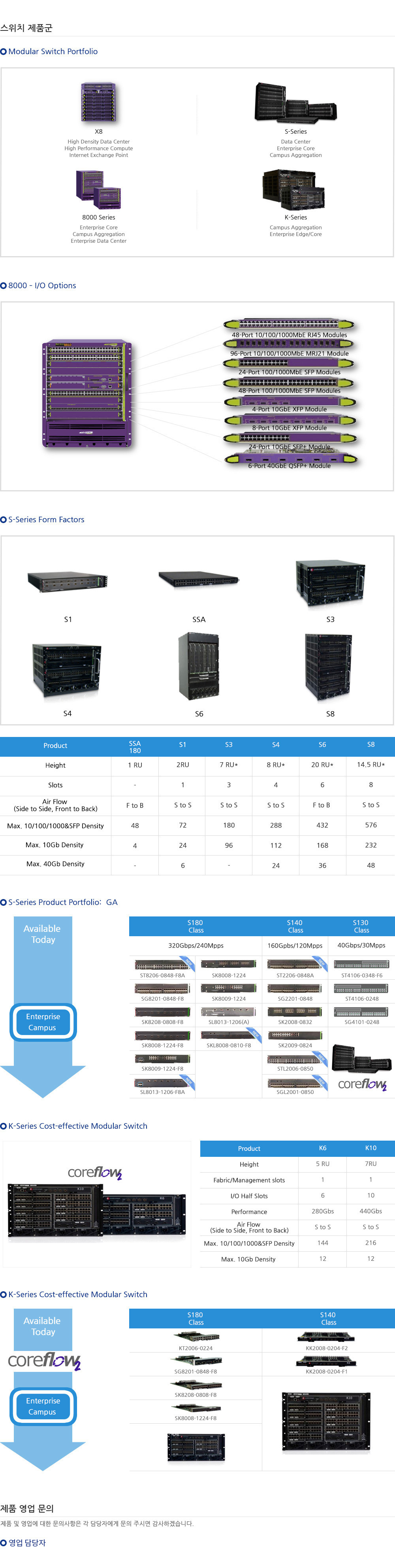 Dsnw Router About DSN 대신네트웍스